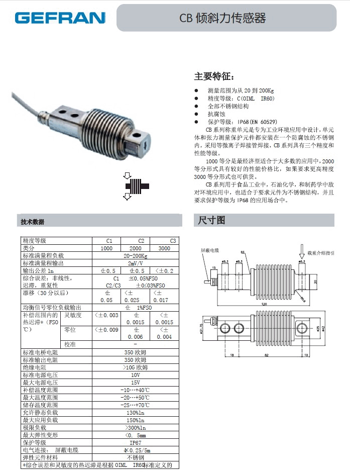 GEFRAN【CB】傾斜力傳感器